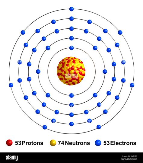 protons in iodine